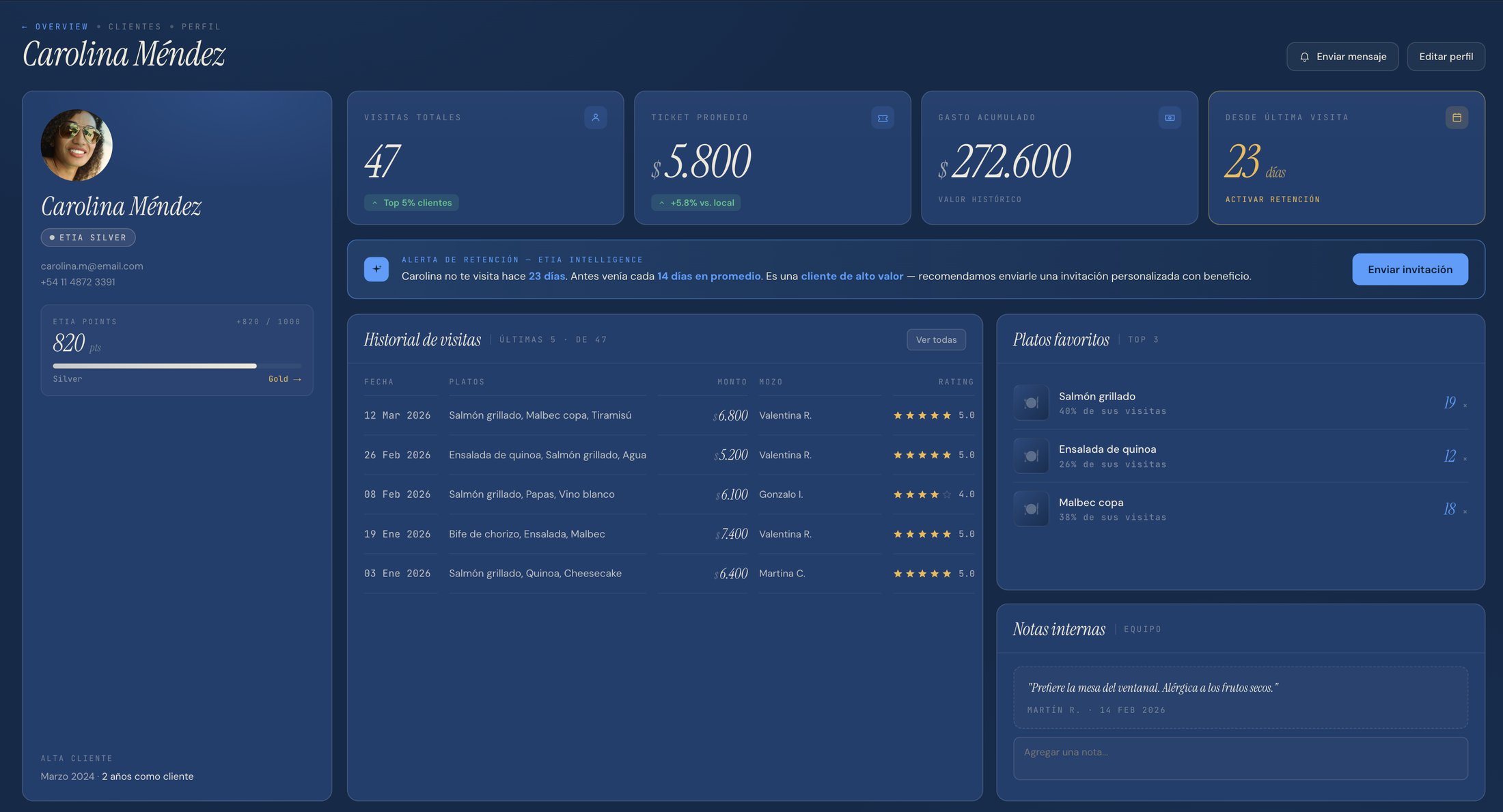 Perfil de cliente