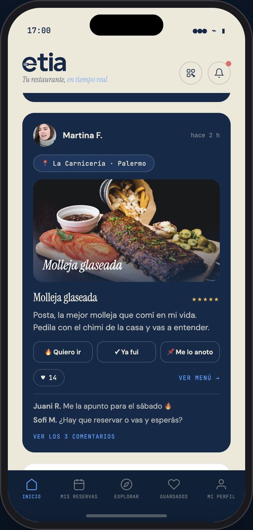 Feed de Etia — visitas de tus amigos