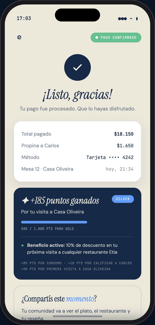 Pago confirmado con puntos ganados